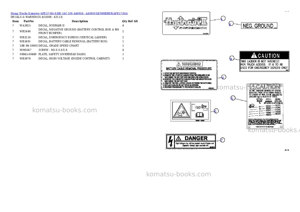 Komatsu afe57-ha 830e-1ac s/n a40916 - a40919 kemmerer Parts catalog cover Page 4