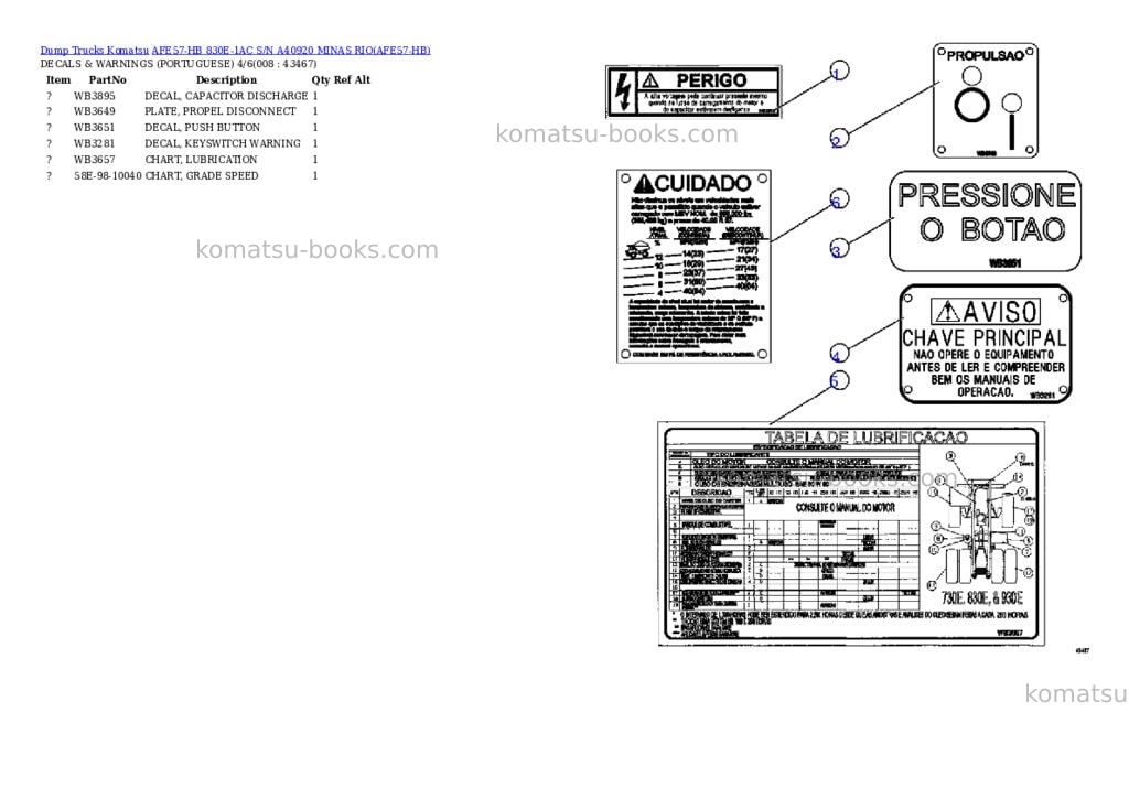 Komatsu afe57-hb 830e-1ac s/n a40920 minas rio Parts catalog cover Page 4 Komatsu afe57-hb 830e-1ac s/n a40920 minas rio Parts catalog cover Page 4