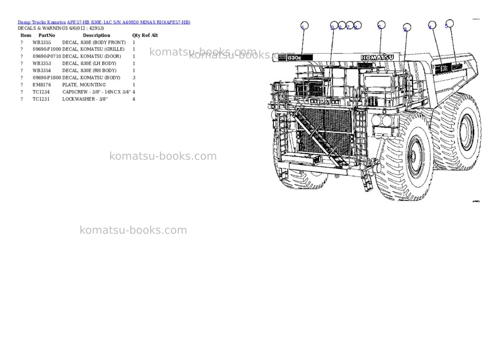 Komatsu afe57-hb 830e-1ac s/n a40920 minas rio Parts catalog cover Page 6 Komatsu afe57-hb 830e-1ac s/n a40920 minas rio Parts catalog cover Page 6
