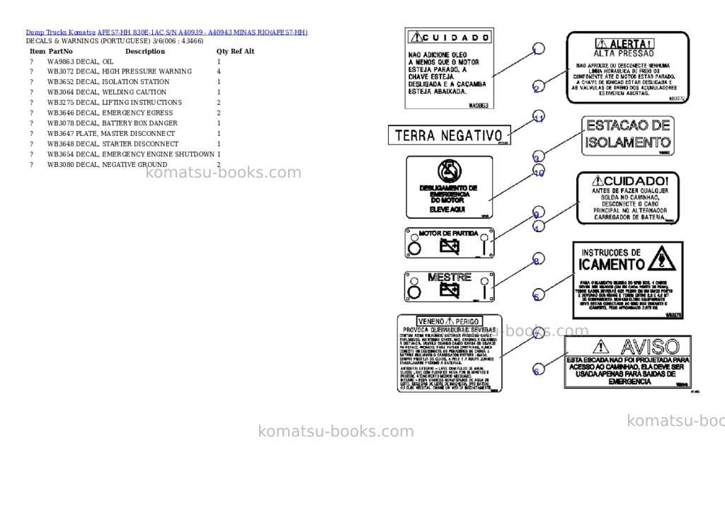 Komatsu afe57-hh 830e-1ac s/n a40939 - a40943 minas rio Parts catalog cover Page 3