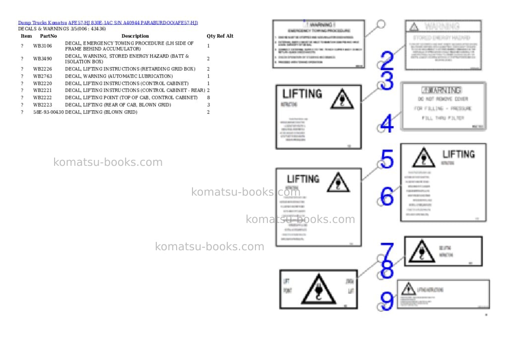 Komatsu afe57-hj 830e-1ac s/n a40944 paraburdoo Parts catalog cover Page 3 Komatsu afe57-hj 830e-1ac s/n a40944 paraburdoo Parts catalog cover Page 3