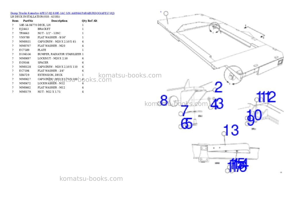 Komatsu afe57-hj 830e-1ac s/n a40944 paraburdoo Parts catalog cover Page 9 Komatsu afe57-hj 830e-1ac s/n a40944 paraburdoo Parts catalog cover Page 9