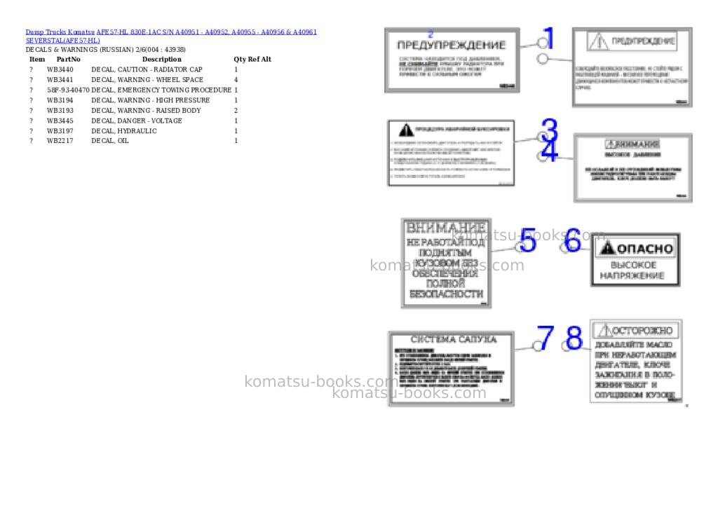 Komatsu afe57-hl 830e-1ac s/n a40951 - a40952, a40955 - a40956 & a40961 severstal Parts catalog cover Page 2 Komatsu afe57-hl 830e-1ac s/n a40951 - a40952, a40955 - a40956 & a40961 severstal Parts catalog cover Page 2