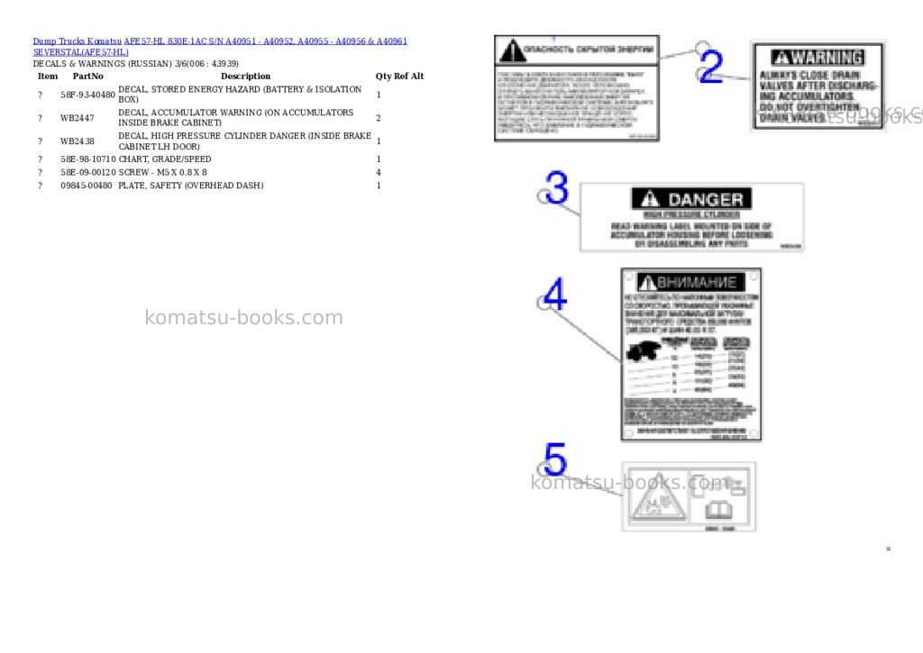 Komatsu afe57-hl 830e-1ac s/n a40951 - a40952, a40955 - a40956 & a40961 severstal Parts catalog cover Page 3 Komatsu afe57-hl 830e-1ac s/n a40951 - a40952, a40955 - a40956 & a40961 severstal Parts catalog cover Page 3