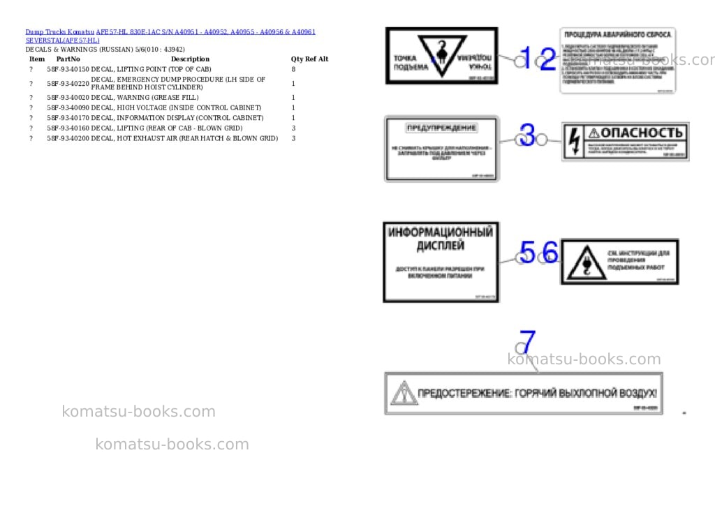 Komatsu afe57-hl 830e-1ac s/n a40951 - a40952, a40955 - a40956 & a40961 severstal Parts catalog cover Page 5 Komatsu afe57-hl 830e-1ac s/n a40951 - a40952, a40955 - a40956 & a40961 severstal Parts catalog cover Page 5