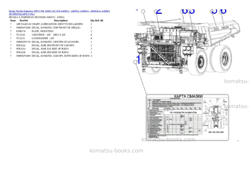 Komatsu afe57-hl 830e-1ac s/n a40951 - a40952, a40955 - a40956 & a40961 severstal Parts catalog cover Page 6 Komatsu afe57-hl 830e-1ac s/n a40951 - a40952, a40955 - a40956 & a40961 severstal Parts catalog cover Page 6