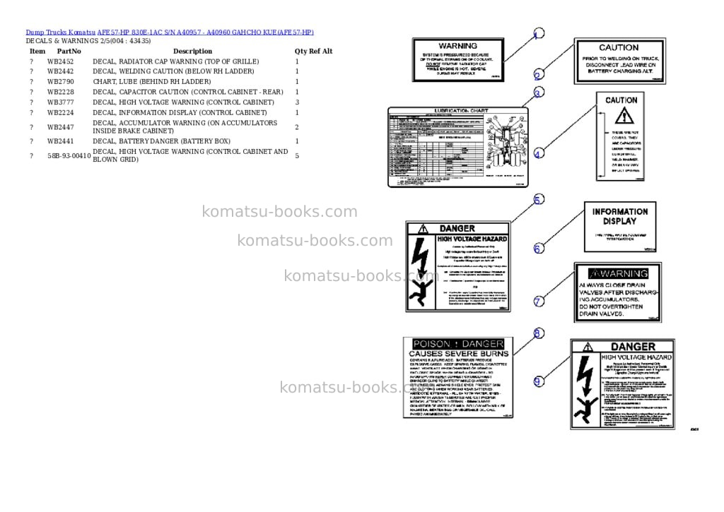 Komatsu afe57-hp 830e-1ac s/n a40957 - a40960 gahcho kue Parts catalog cover Page 2