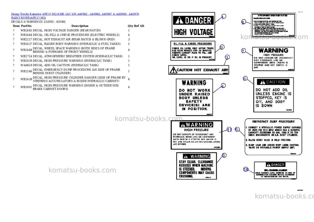 Komatsu afe57-hq 830e-1ac s/n a40962 - a40965, a40967 & a40969 - a40970 rainy river Parts catalog cover Komatsu afe57-hq 830e-1ac s/n a40962 - a40965, a40967 & a40969 - a40970 rainy river Parts catalog cover