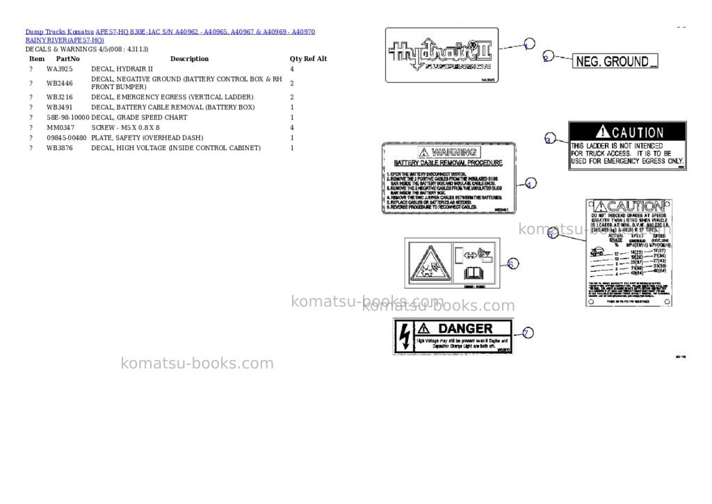 Komatsu afe57-hq 830e-1ac s/n a40962 - a40965, a40967 & a40969 - a40970 rainy river Parts catalog cover Page 4 Komatsu afe57-hq 830e-1ac s/n a40962 - a40965, a40967 & a40969 - a40970 rainy river Parts catalog cover Page 4