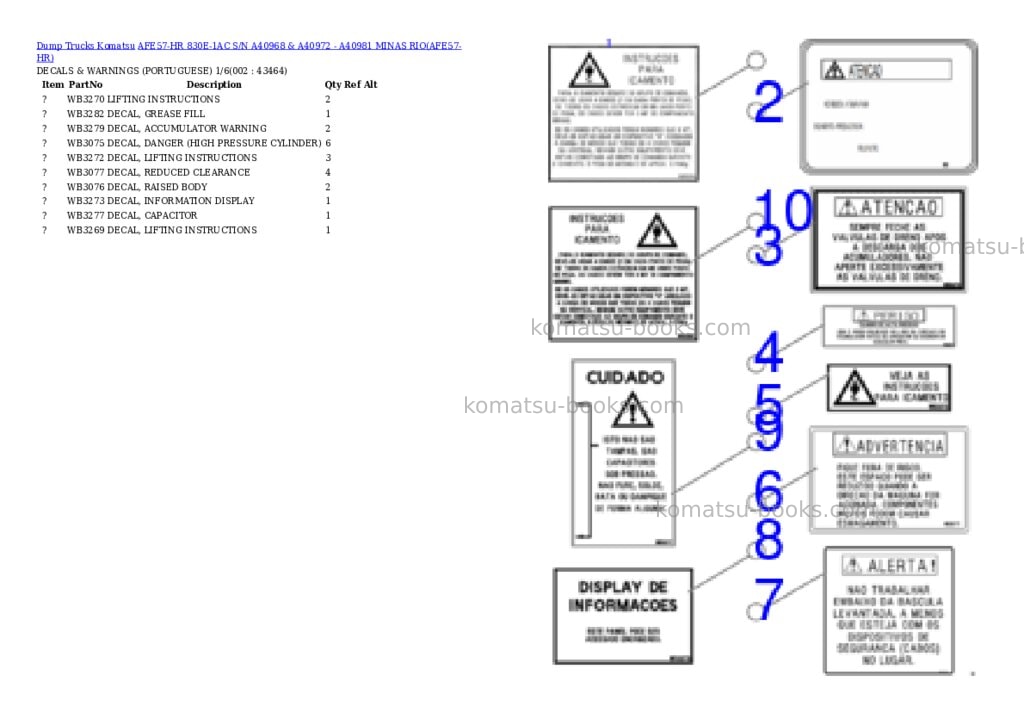 Komatsu afe57-hr 830e-1ac s/n a40968 & a40972 - a40981 minas rio Parts catalog cover Komatsu afe57-hr 830e-1ac s/n a40968 & a40972 - a40981 minas rio Parts catalog cover