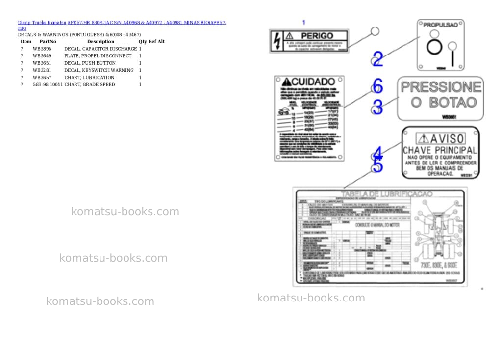Komatsu afe57-hr 830e-1ac s/n a40968 & a40972 - a40981 minas rio Parts catalog cover Page 4 Komatsu afe57-hr 830e-1ac s/n a40968 & a40972 - a40981 minas rio Parts catalog cover Page 4