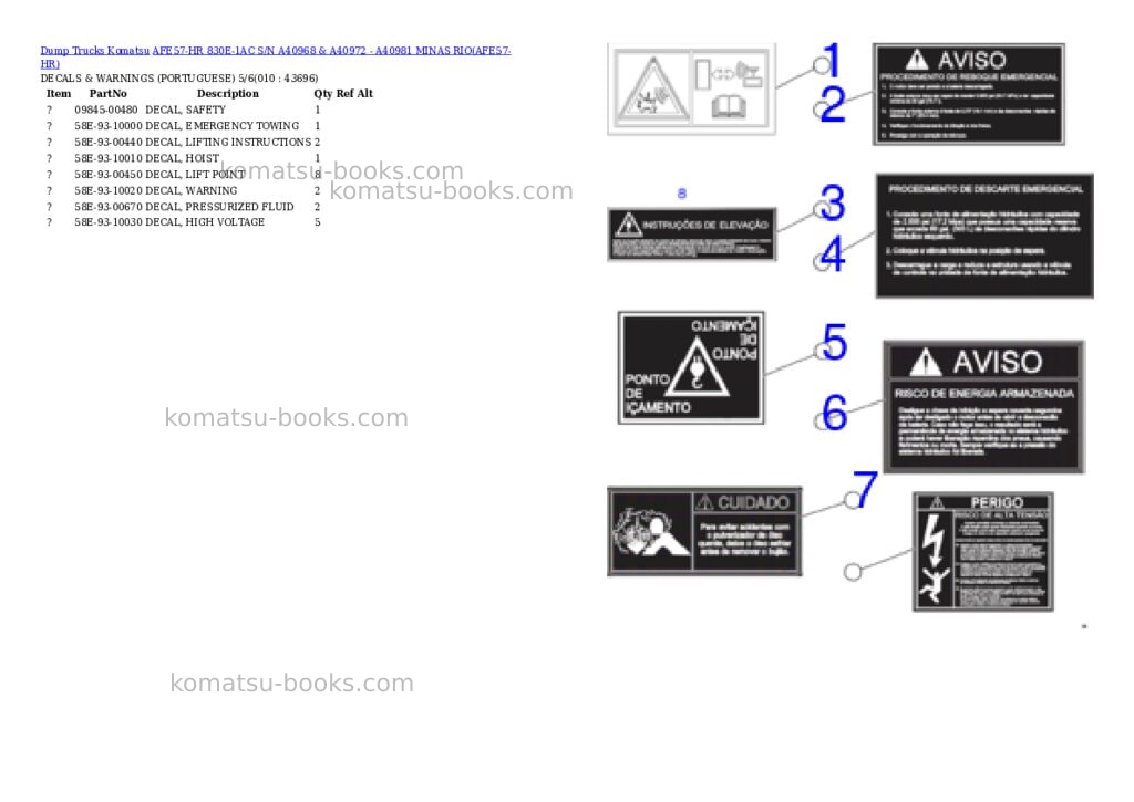 Komatsu afe57-hr 830e-1ac s/n a40968 & a40972 - a40981 minas rio Parts catalog cover Page 5 Komatsu afe57-hr 830e-1ac s/n a40968 & a40972 - a40981 minas rio Parts catalog cover Page 5