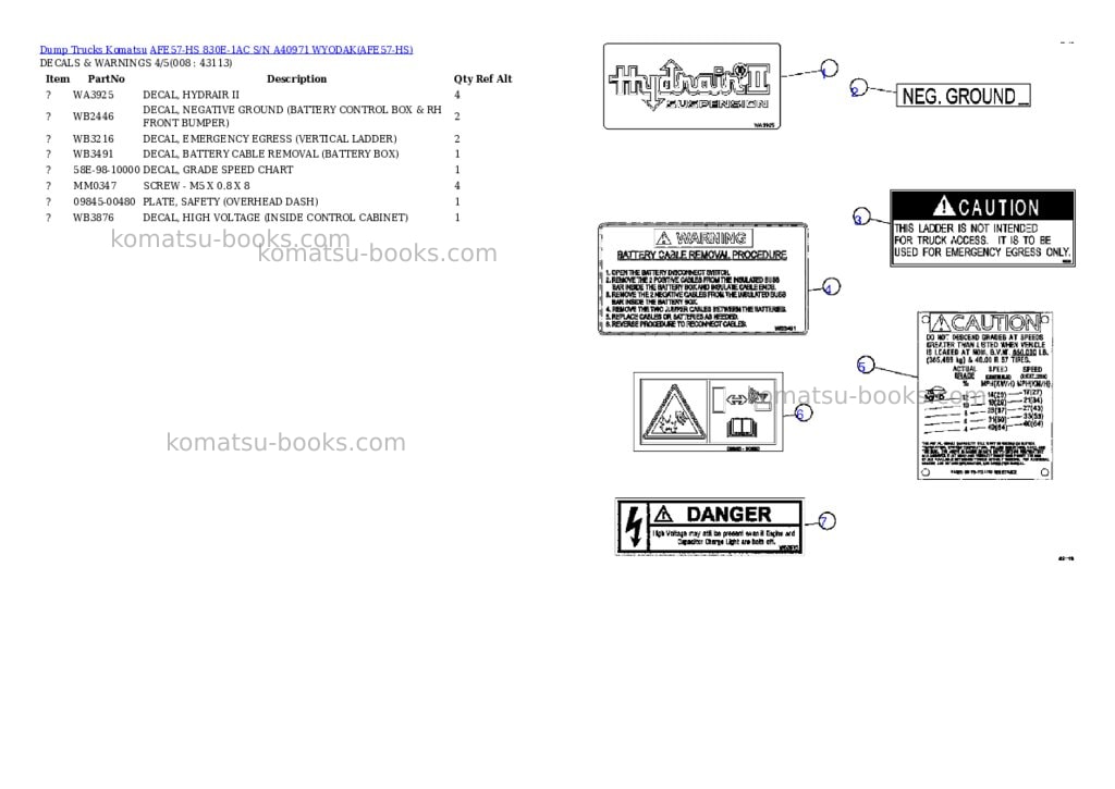 Komatsu afe57-hs 830e-1ac s/n a40971 wyodak Parts catalog cover Page 4 Komatsu afe57-hs 830e-1ac s/n a40971 wyodak Parts catalog cover Page 4