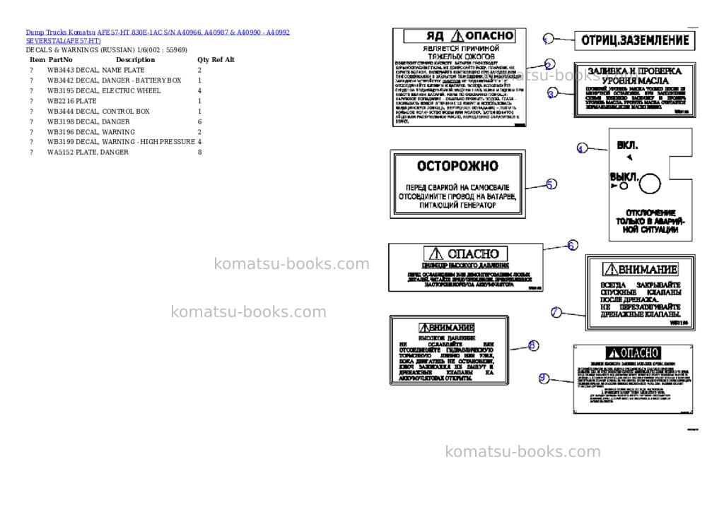 Komatsu afe57-ht 830e-1ac s/n a40966, a40987 & a40990 - a40992 severstal Parts catalog cover