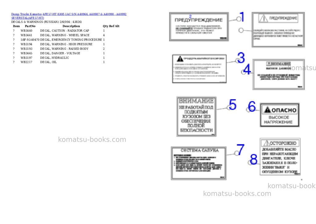 Komatsu afe57-ht 830e-1ac s/n a40966, a40987 & a40990 - a40992 severstal Parts catalog cover Page 2