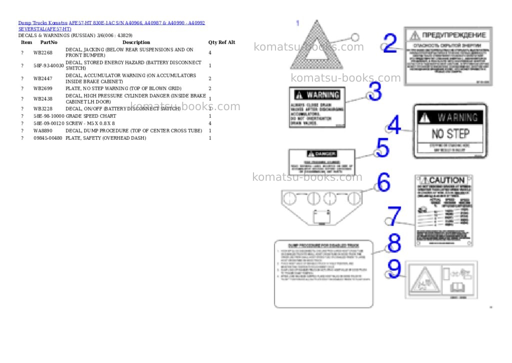 Komatsu afe57-ht 830e-1ac s/n a40966, a40987 & a40990 - a40992 severstal Parts catalog cover Page 3
