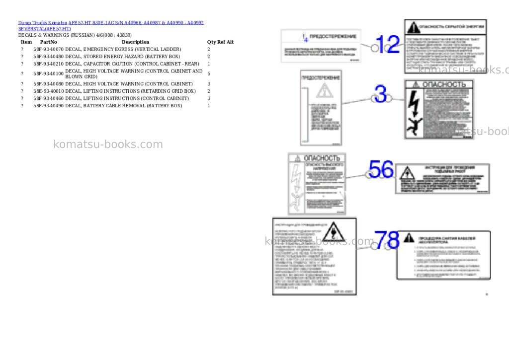 Komatsu afe57-ht 830e-1ac s/n a40966, a40987 & a40990 - a40992 severstal Parts catalog cover Page 4
