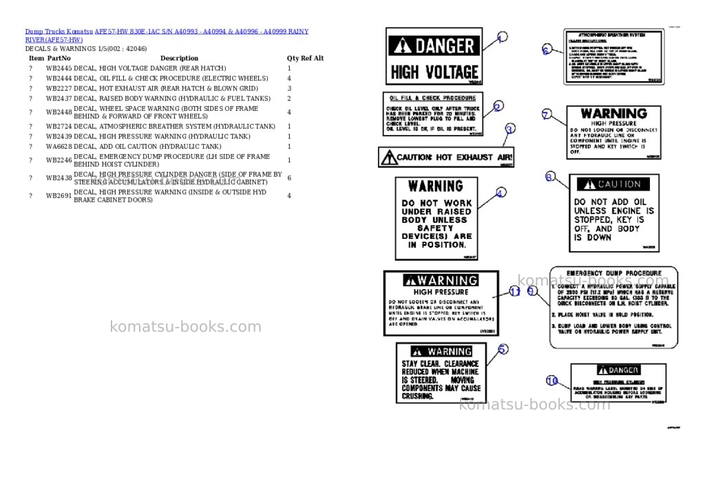 Komatsu afe57-hw 830e-1ac s/n a40993 - a40994 & a40996 - a40999 rainy river Parts catalog cover Komatsu afe57-hw 830e-1ac s/n a40993 - a40994 & a40996 - a40999 rainy river Parts catalog cover