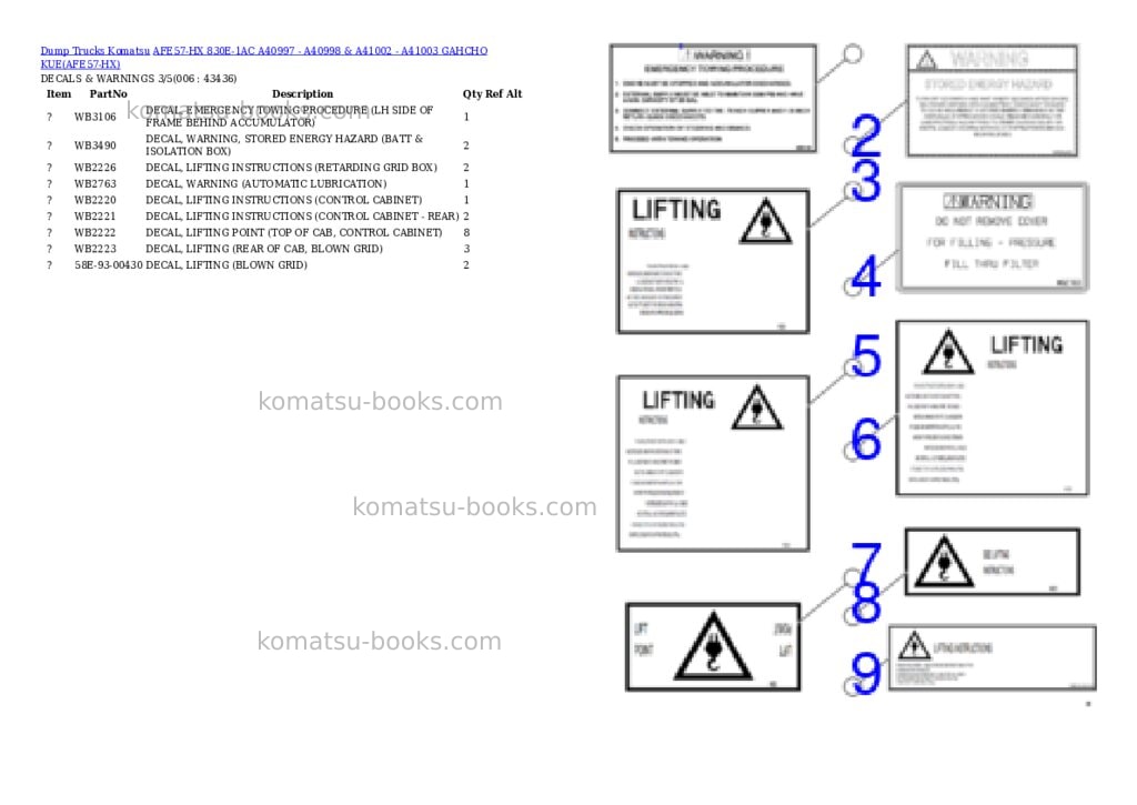 Komatsu afe57-hx 830e-1ac a40997 - a40998 & a41002 - a41003 gahcho kue Parts catalog cover Page 3 Komatsu afe57-hx 830e-1ac a40997 - a40998 & a41002 - a41003 gahcho kue Parts catalog cover Page 3