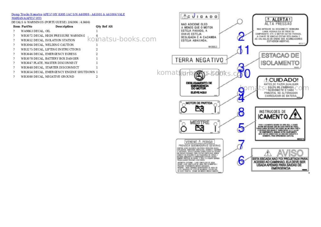 Komatsu afe57-hy 830e-1ac s/n a40999 - a41001 & a41004 vale mariana Parts catalog cover Page 3 Komatsu afe57-hy 830e-1ac s/n a40999 - a41001 & a41004 vale mariana Parts catalog cover Page 3