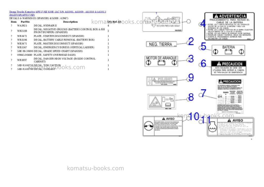 Komatsu afe57-hz 830e-1ac s/n a41005, a41009 - a41010 & a41013 zaldivar Parts catalog cover Page 4 Komatsu afe57-hz 830e-1ac s/n a41005, a41009 - a41010 & a41013 zaldivar Parts catalog cover Page 4