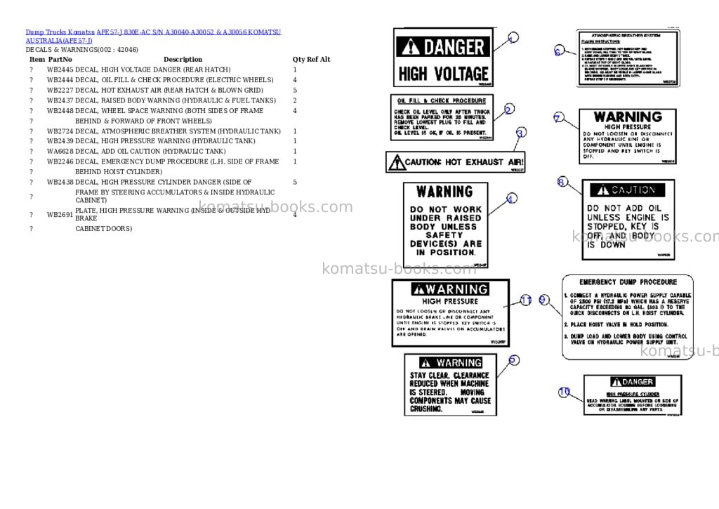 Komatsu afe57-j 830e-ac s/n a30040-a30052 & a30056 komatsu australia Parts catalog cover Komatsu afe57-j 830e-ac s/n a30040-a30052 & a30056 komatsu australia Parts catalog cover
