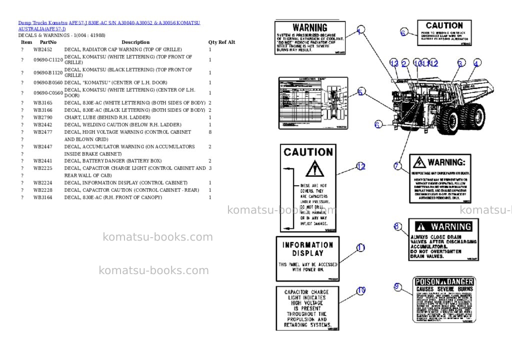 Komatsu afe57-j 830e-ac s/n a30040-a30052 & a30056 komatsu australia Parts catalog cover Page 2 Komatsu afe57-j 830e-ac s/n a30040-a30052 & a30056 komatsu australia Parts catalog cover Page 2