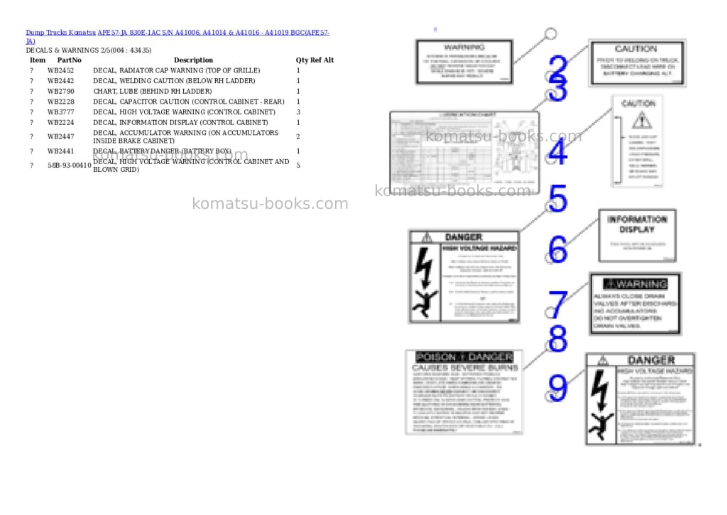 Komatsu afe57-ja 830e-1ac s/n a41006, a41014 & a41016 - a41019 bgc Parts catalog cover Page 2