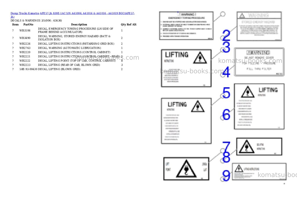 Komatsu afe57-ja 830e-1ac s/n a41006, a41014 & a41016 - a41019 bgc Parts catalog cover Page 3