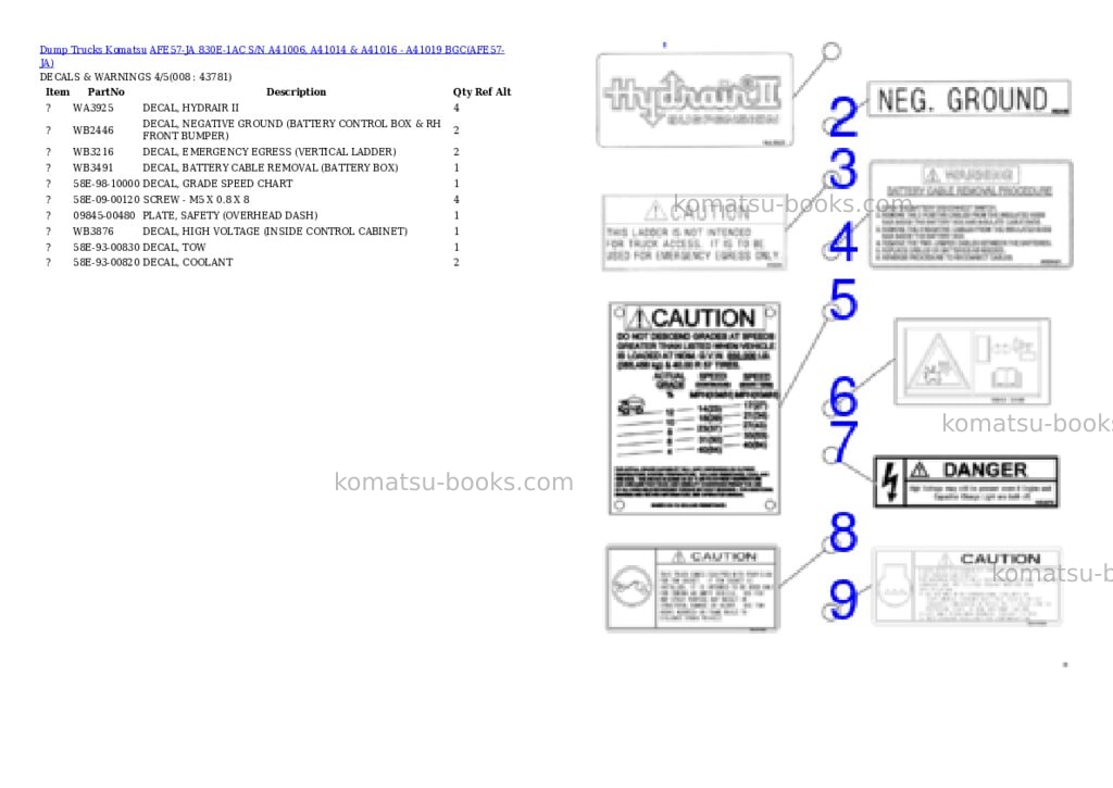 Komatsu afe57-ja 830e-1ac s/n a41006, a41014 & a41016 - a41019 bgc Parts catalog cover Page 4