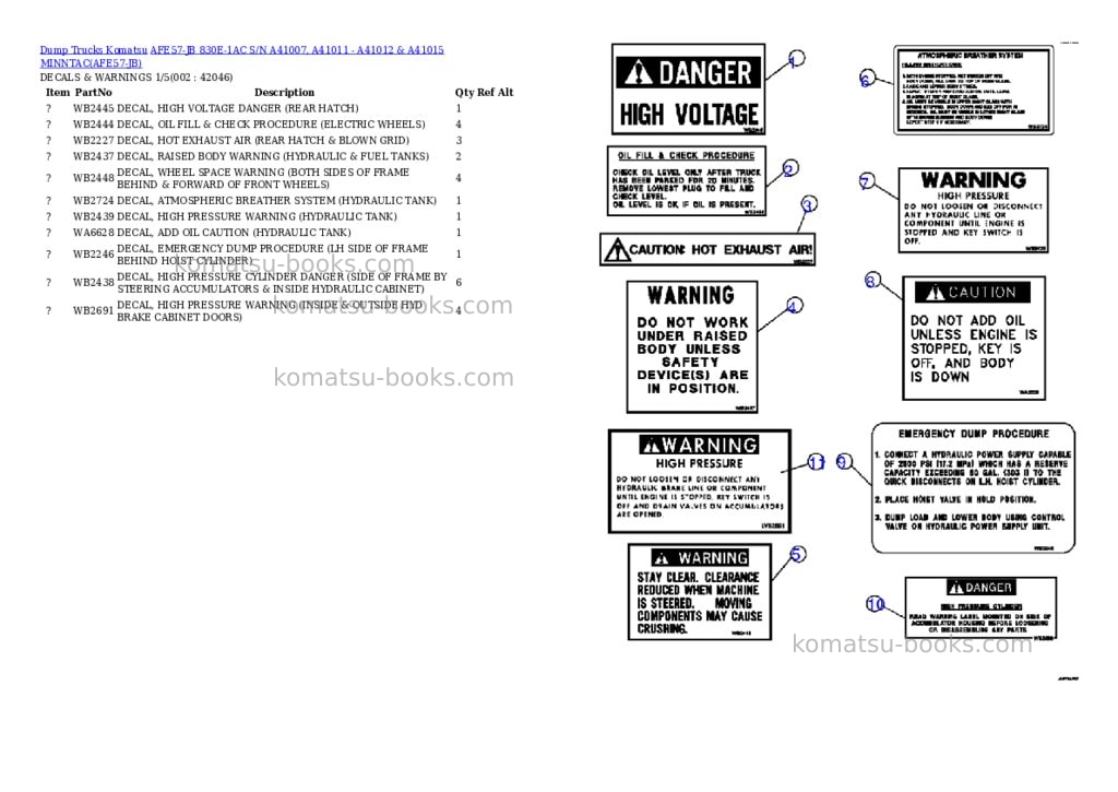 Komatsu afe57-jb 830e-1ac s/n a41007, a41011 - a41012 & a41015 minntac Parts catalog cover Komatsu afe57-jb 830e-1ac s/n a41007, a41011 - a41012 & a41015 minntac Parts catalog cover