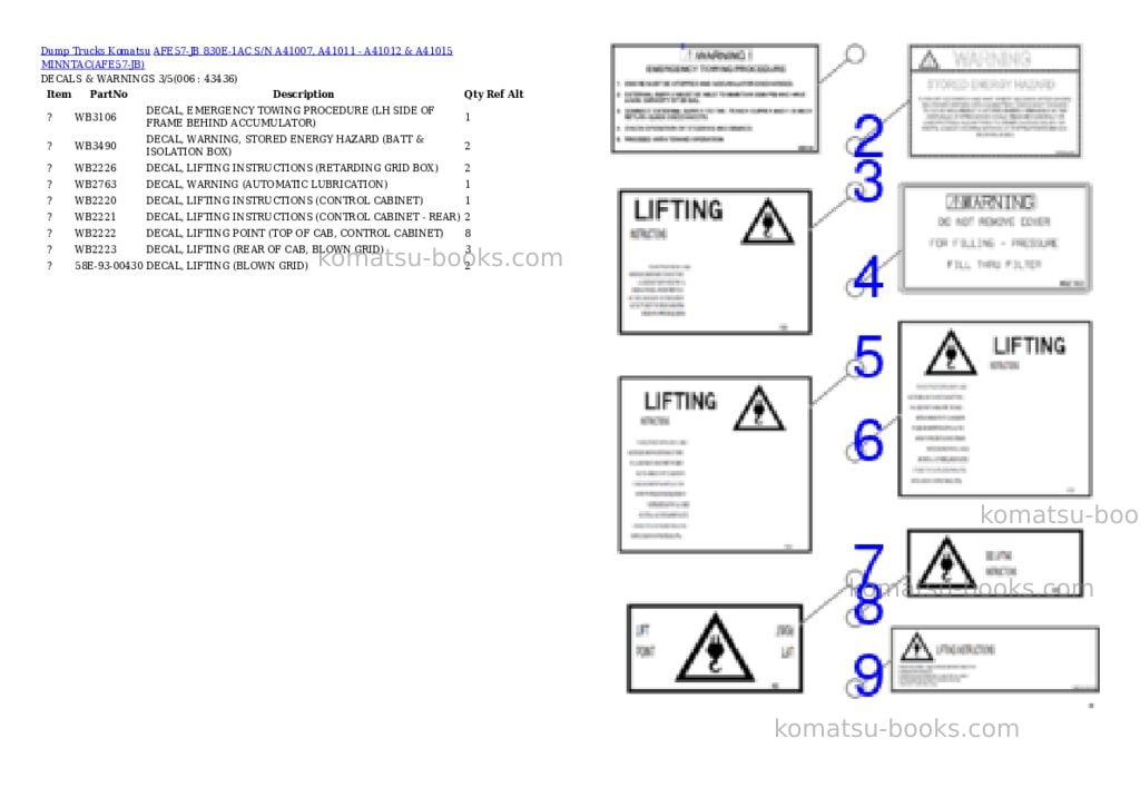 Komatsu afe57-jb 830e-1ac s/n a41007, a41011 - a41012 & a41015 minntac Parts catalog cover Page 3 Komatsu afe57-jb 830e-1ac s/n a41007, a41011 - a41012 & a41015 minntac Parts catalog cover Page 3