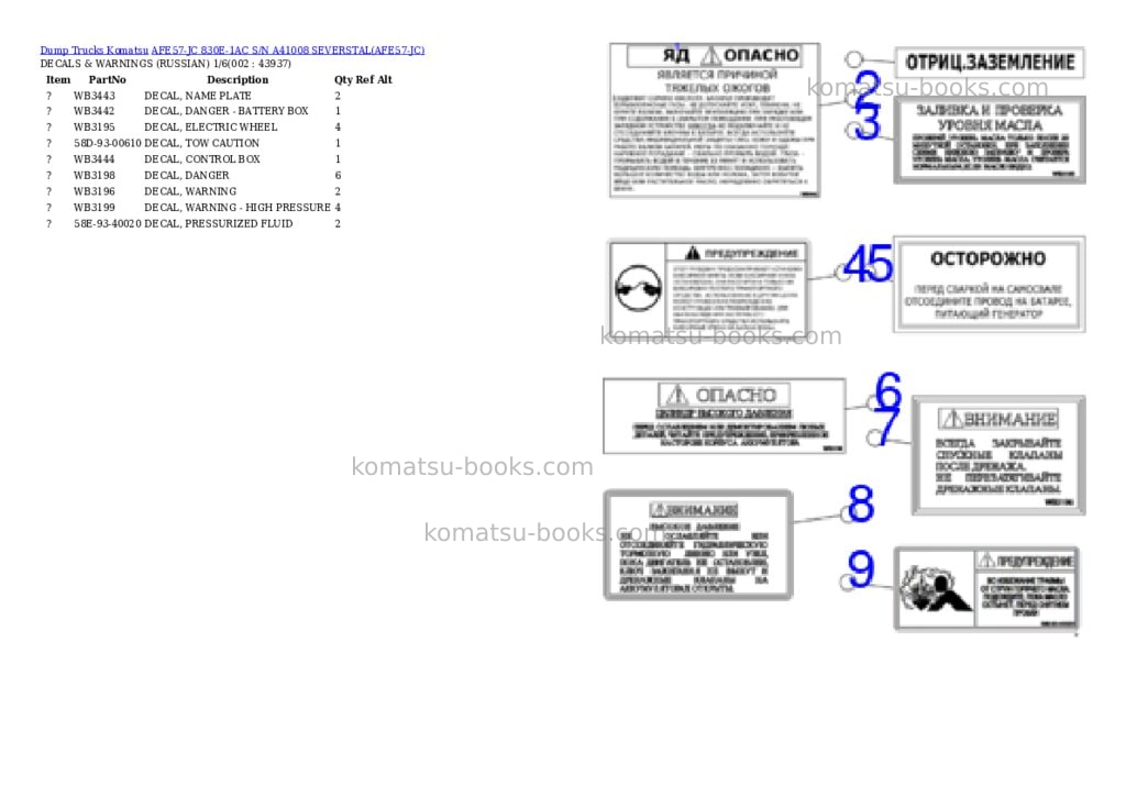 Komatsu afe57-jc 830e-1ac s/n a41008 severstal Parts catalog cover Komatsu afe57-jc 830e-1ac s/n a41008 severstal Parts catalog cover
