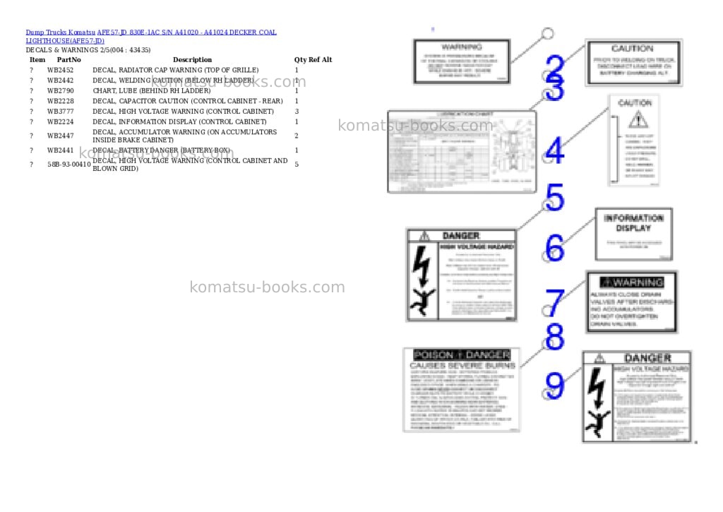 Komatsu afe57-jd 830e-1ac s/n a41020 - a41024 decker coal lighthouse Parts catalog cover Page 2