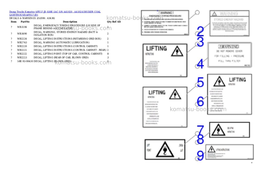 Komatsu afe57-jd 830e-1ac s/n a41020 - a41024 decker coal lighthouse Parts catalog cover Page 3