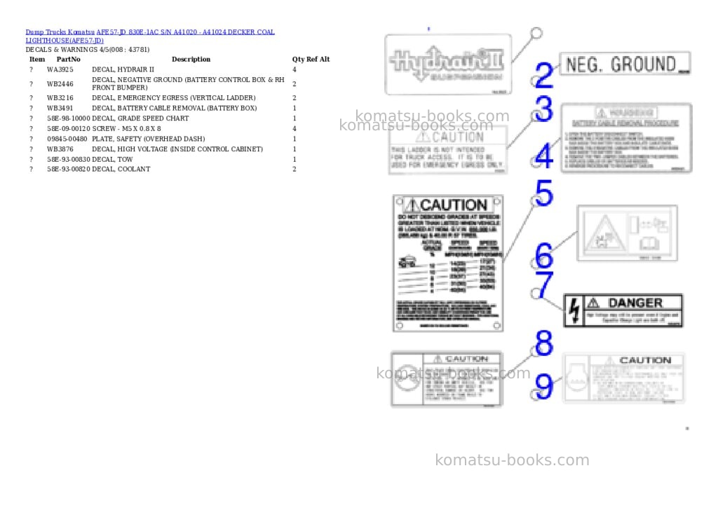 Komatsu afe57-jd 830e-1ac s/n a41020 - a41024 decker coal lighthouse Parts catalog cover Page 4
