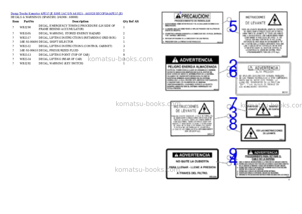 Komatsu afe57-je 830e-1ac s/n a41025 - a41028 secopsa Parts catalog cover Page 3 Komatsu afe57-je 830e-1ac s/n a41025 - a41028 secopsa Parts catalog cover Page 3