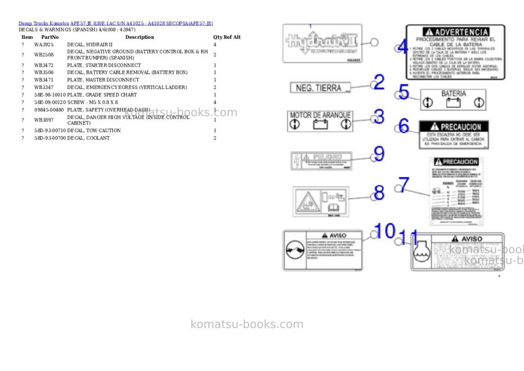 Komatsu afe57-je 830e-1ac s/n a41025 - a41028 secopsa Parts catalog cover Page 4 Komatsu afe57-je 830e-1ac s/n a41025 - a41028 secopsa Parts catalog cover Page 4
