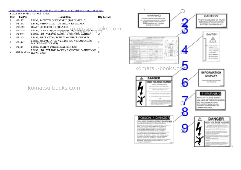 Komatsu afe57-jf 830e-1ac s/n a41029 - a41030 heavy metal Parts catalog cover Page 2 Komatsu afe57-jf 830e-1ac s/n a41029 - a41030 heavy metal Parts catalog cover Page 2