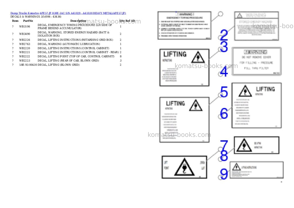 Komatsu afe57-jf 830e-1ac s/n a41029 - a41030 heavy metal Parts catalog cover Page 3 Komatsu afe57-jf 830e-1ac s/n a41029 - a41030 heavy metal Parts catalog cover Page 3