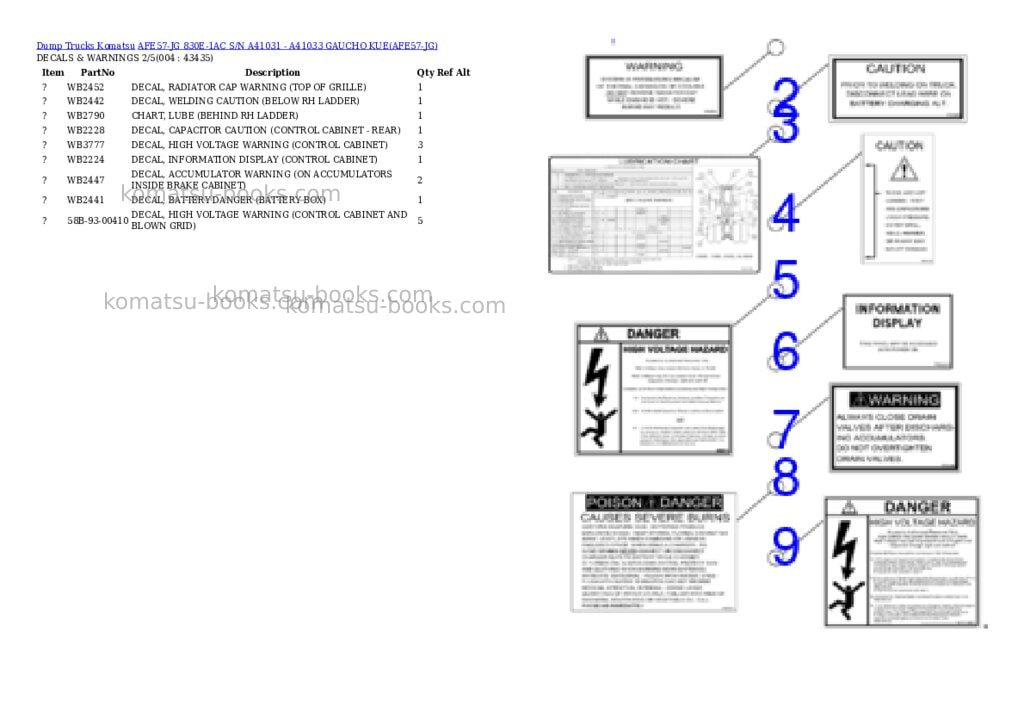 Komatsu afe57-jg 830e-1ac s/n a41031 - a41033 gaucho kue Parts catalog cover Page 2 Komatsu afe57-jg 830e-1ac s/n a41031 - a41033 gaucho kue Parts catalog cover Page 2