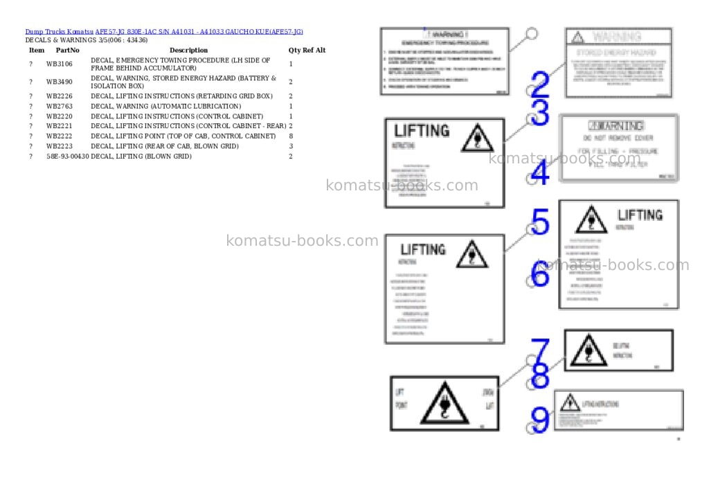 Komatsu afe57-jg 830e-1ac s/n a41031 - a41033 gaucho kue Parts catalog cover Page 3 Komatsu afe57-jg 830e-1ac s/n a41031 - a41033 gaucho kue Parts catalog cover Page 3