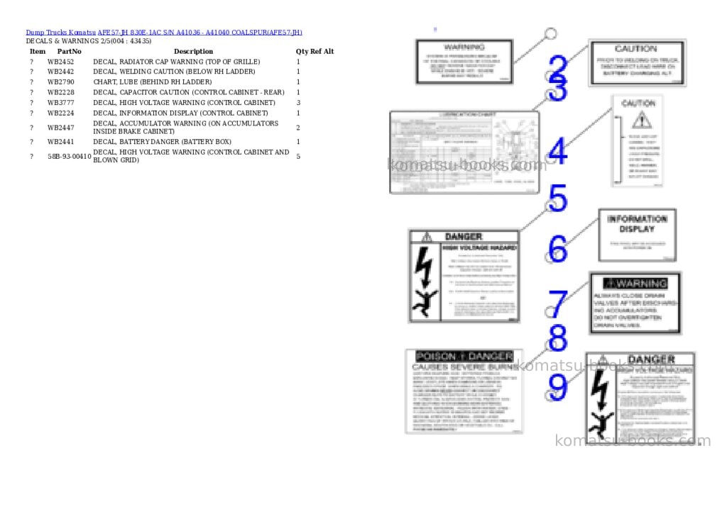 Komatsu afe57-jh 830e-1ac s/n a41036 - a41040 coalspur Parts catalog cover Page 2