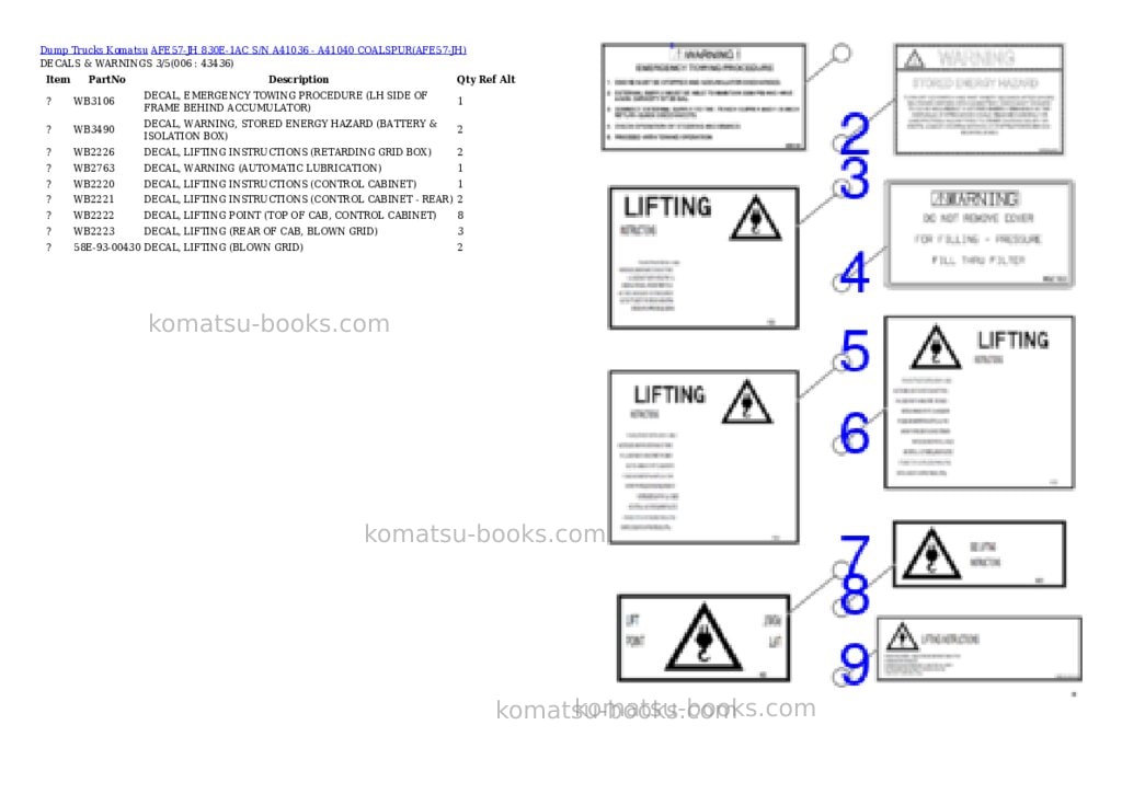 Komatsu afe57-jh 830e-1ac s/n a41036 - a41040 coalspur Parts catalog cover Page 3