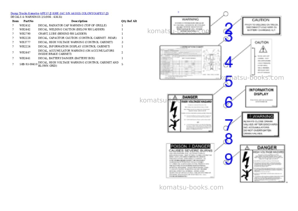 Komatsu afe57-jj 830e-1ac s/n a41035 colowyo Parts catalog cover Page 2