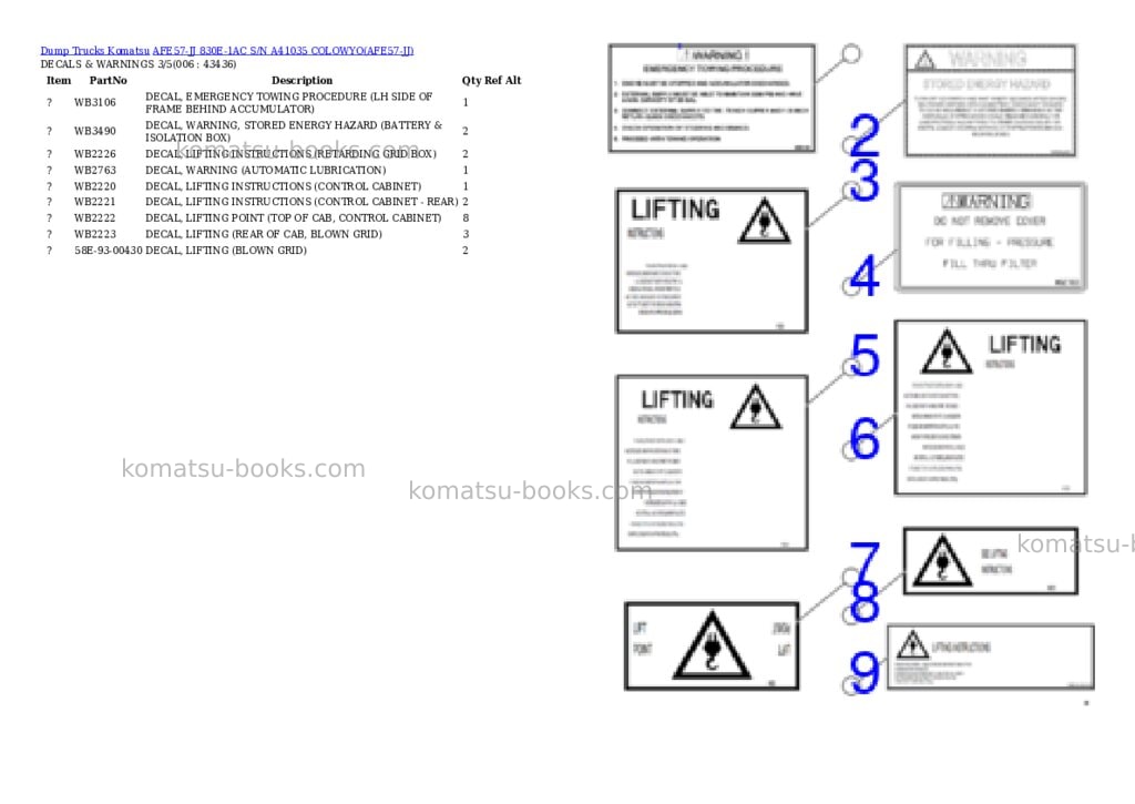 Komatsu afe57-jj 830e-1ac s/n a41035 colowyo Parts catalog cover Page 3