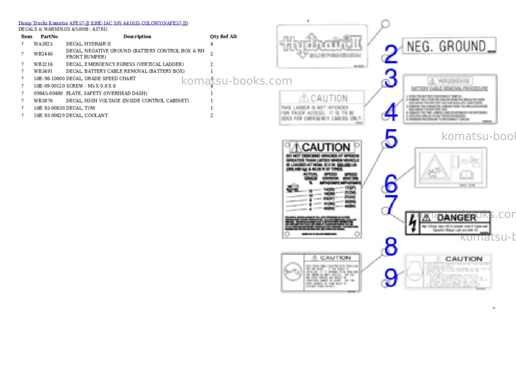 Komatsu afe57-jj 830e-1ac s/n a41035 colowyo Parts catalog cover Page 4