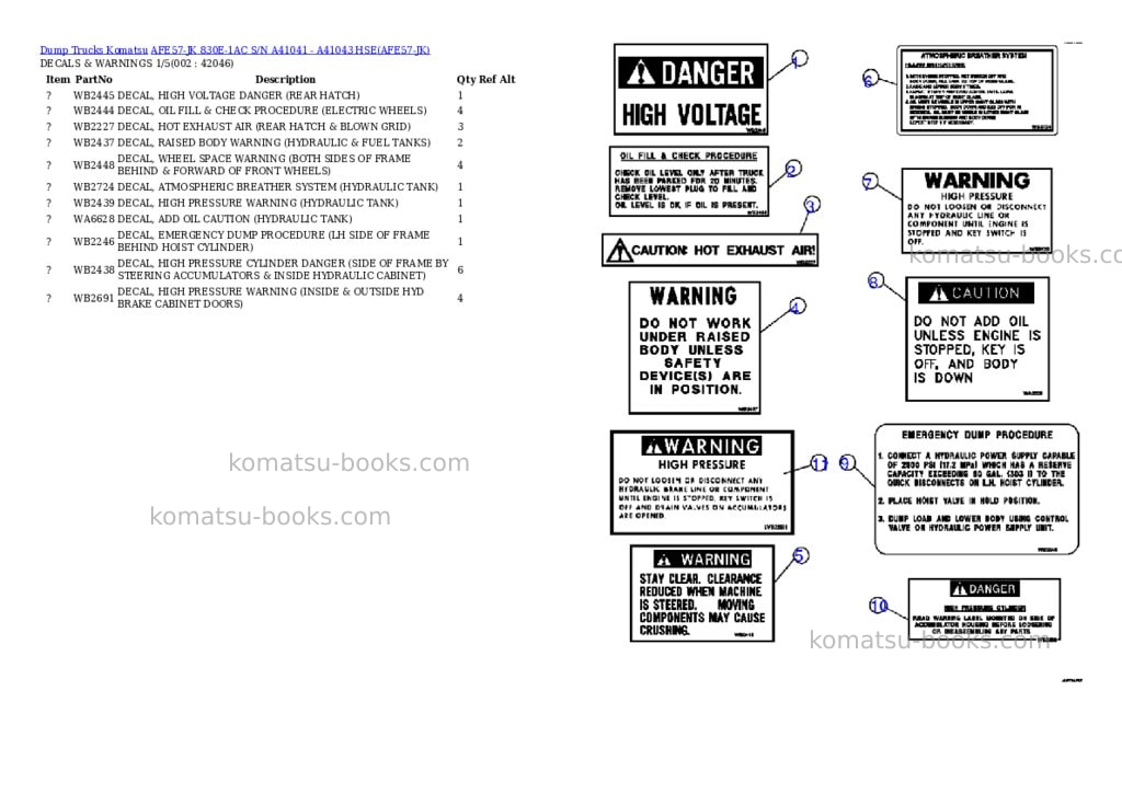 Komatsu afe57-jk 830e-1ac s/n a41041 - a41043 hse Parts catalog cover Komatsu afe57-jk 830e-1ac s/n a41041 - a41043 hse Parts catalog cover
