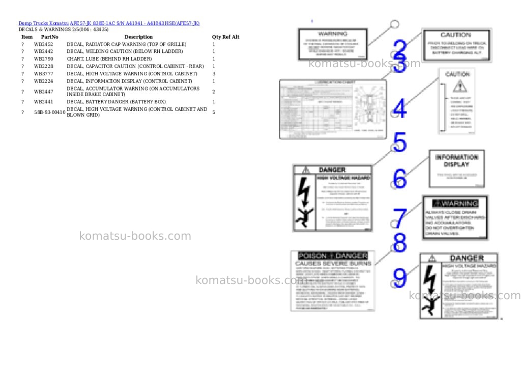Komatsu afe57-jk 830e-1ac s/n a41041 - a41043 hse Parts catalog cover Page 2 Komatsu afe57-jk 830e-1ac s/n a41041 - a41043 hse Parts catalog cover Page 2