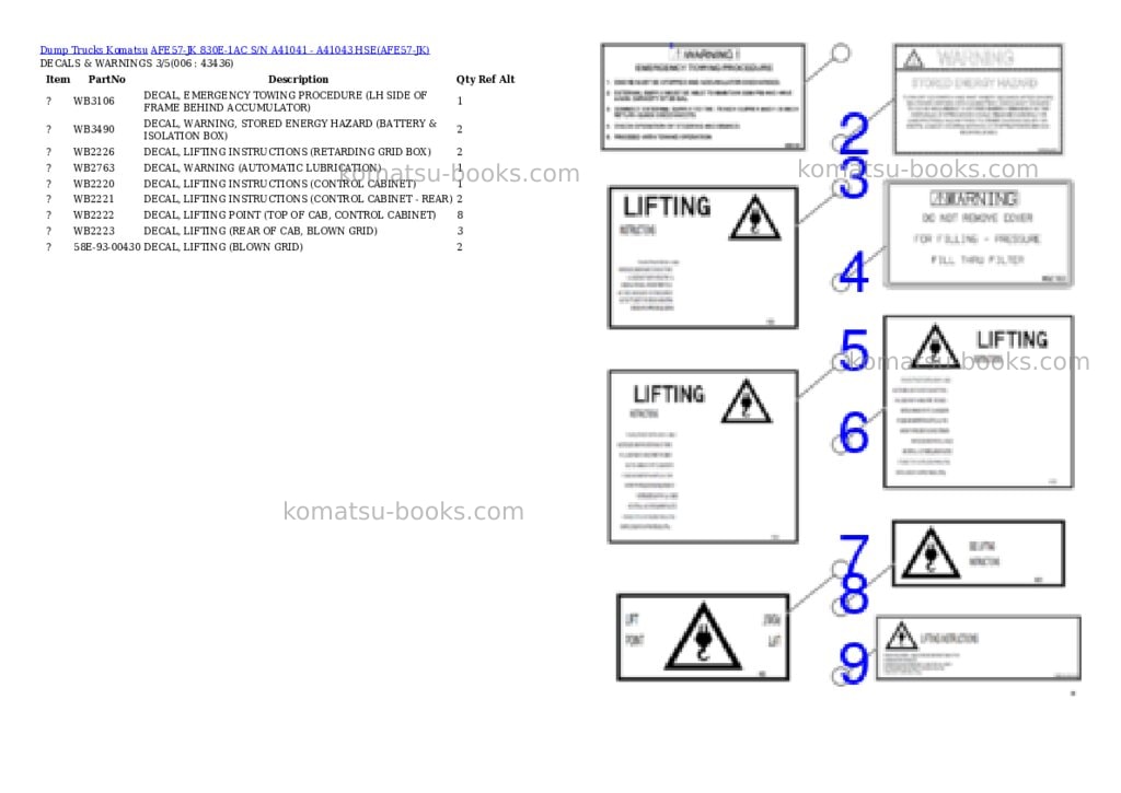 Komatsu afe57-jk 830e-1ac s/n a41041 - a41043 hse Parts catalog cover Page 3 Komatsu afe57-jk 830e-1ac s/n a41041 - a41043 hse Parts catalog cover Page 3